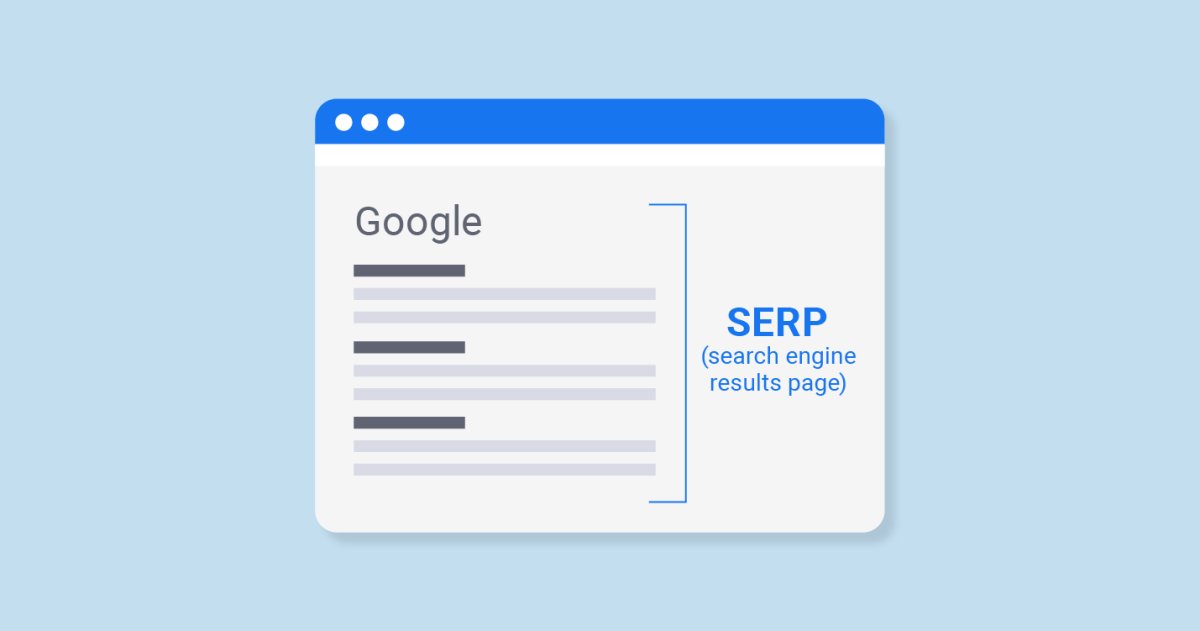 GOOGLE SERP